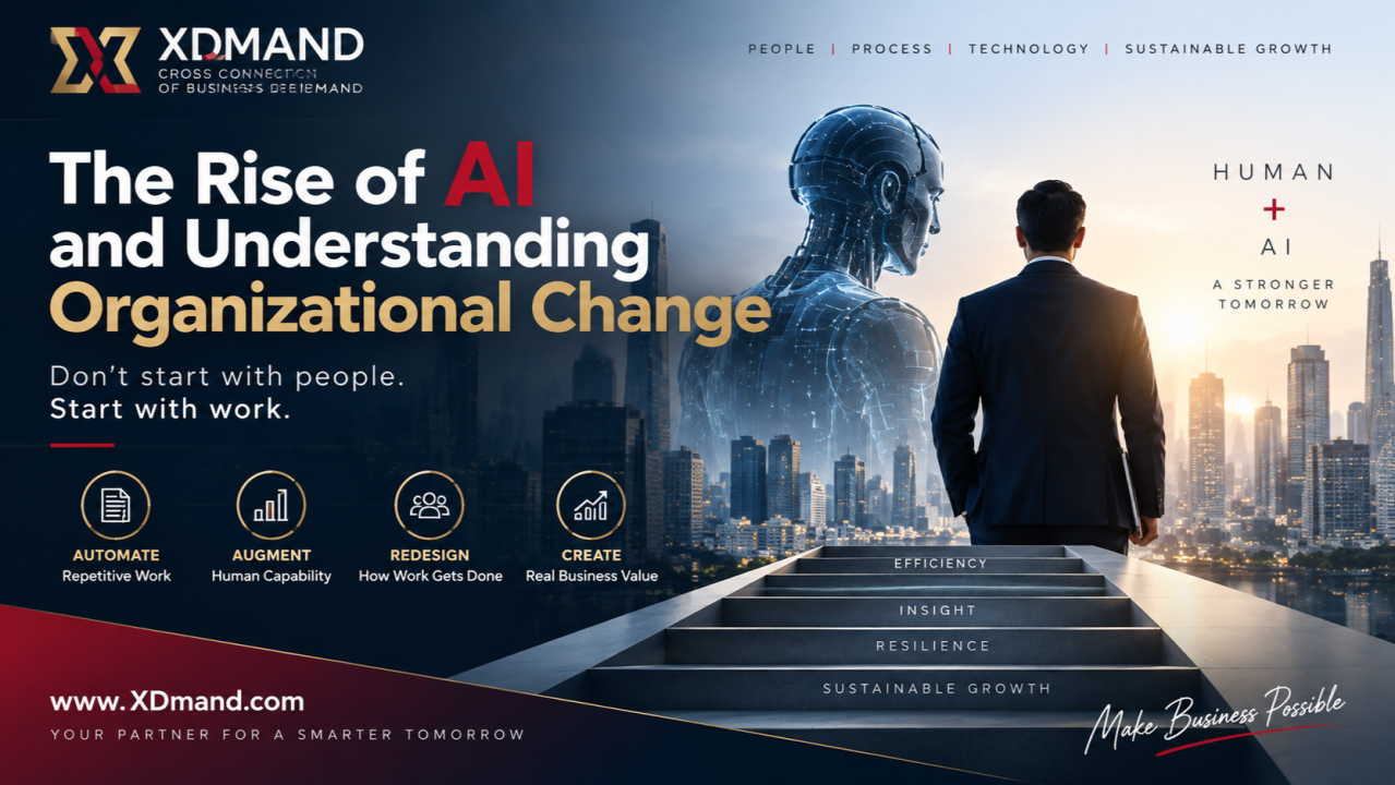 The Rise of AI and Understanding Organizational Change